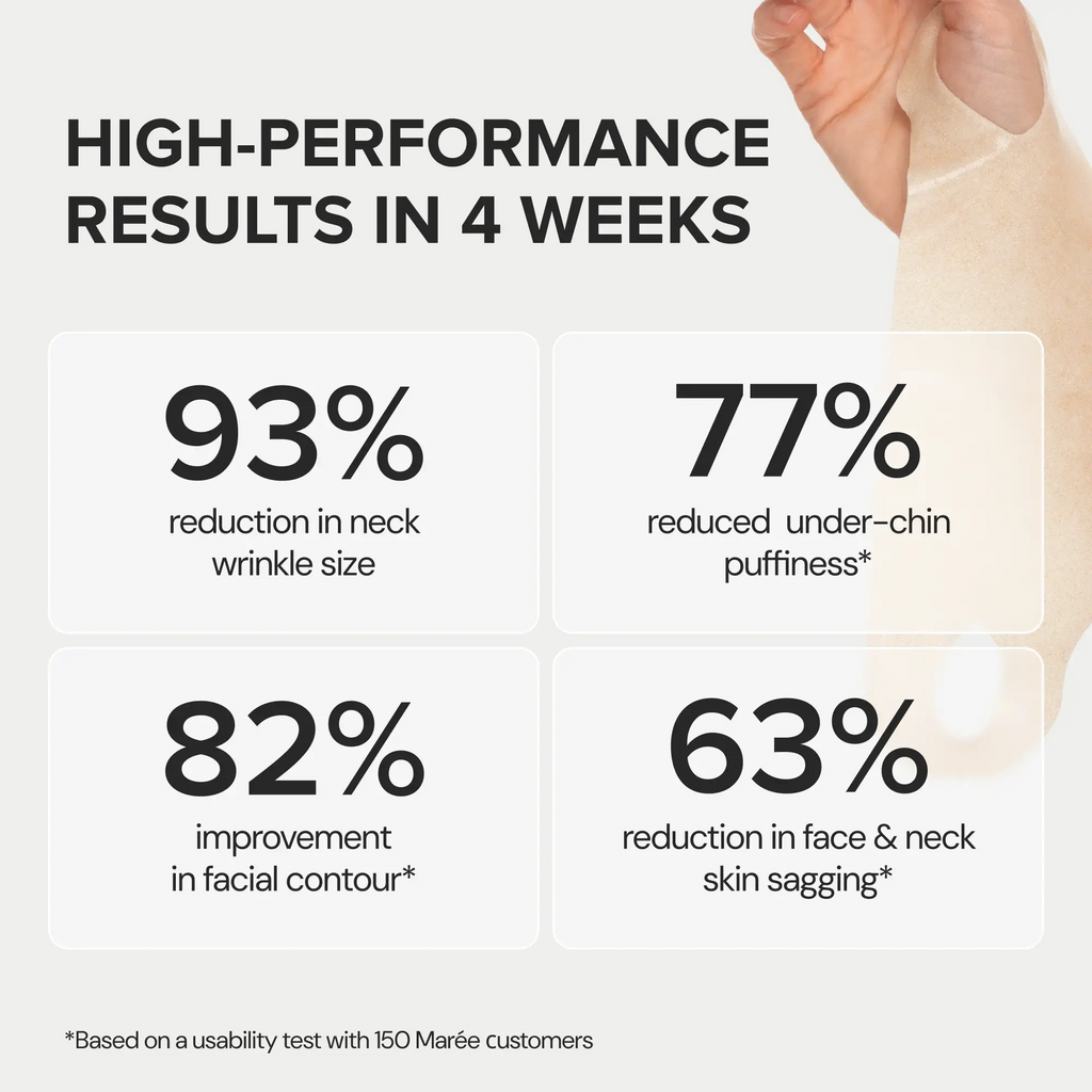 24K Gold V-Line Lifting Mask 20 PCS